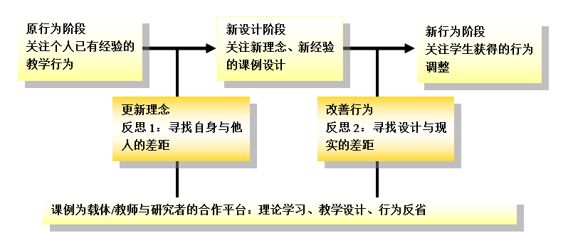 5ce75626eaace.png 5ce75626eaace.png