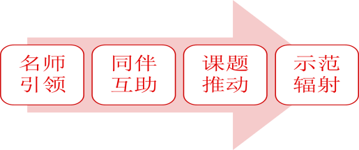 5e13fc3c05f3c.png 5e13fc3c05f3c.png