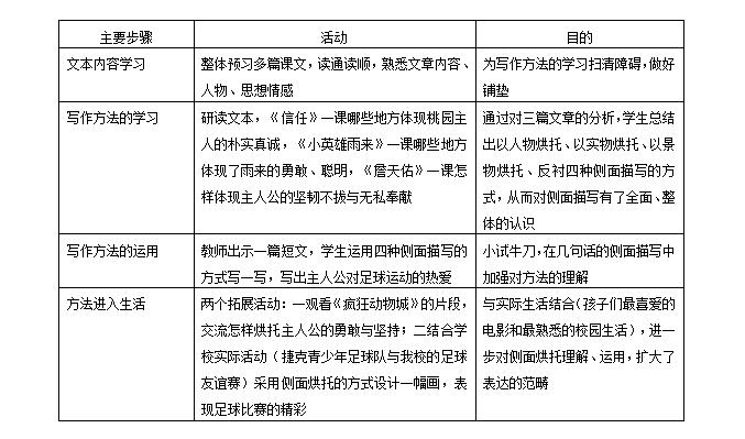 5e158ed2a9fb0.jpg 5e158ed2a9fb0.jpg